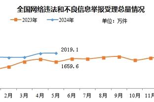 江南APP体育的推荐理由截图1